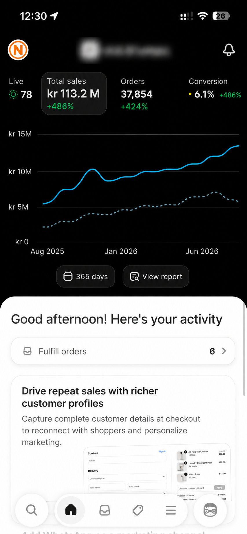 Shopify sales results for the European daily wellness brand