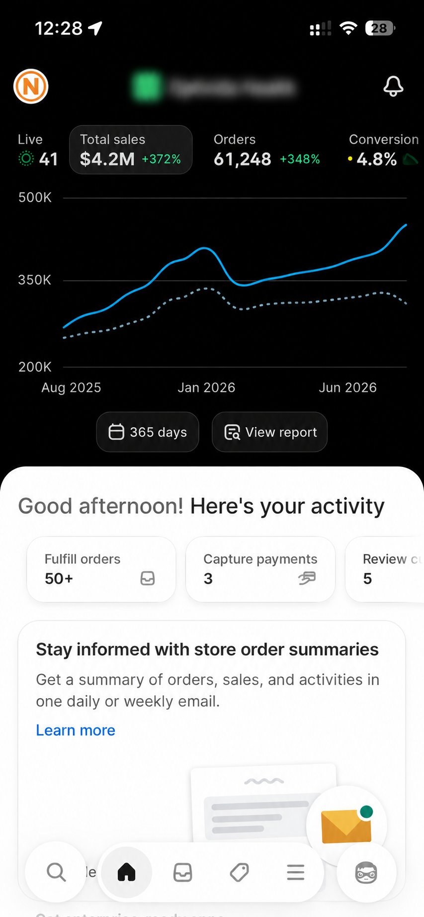 Shopify sales results for the functional mushroom brand