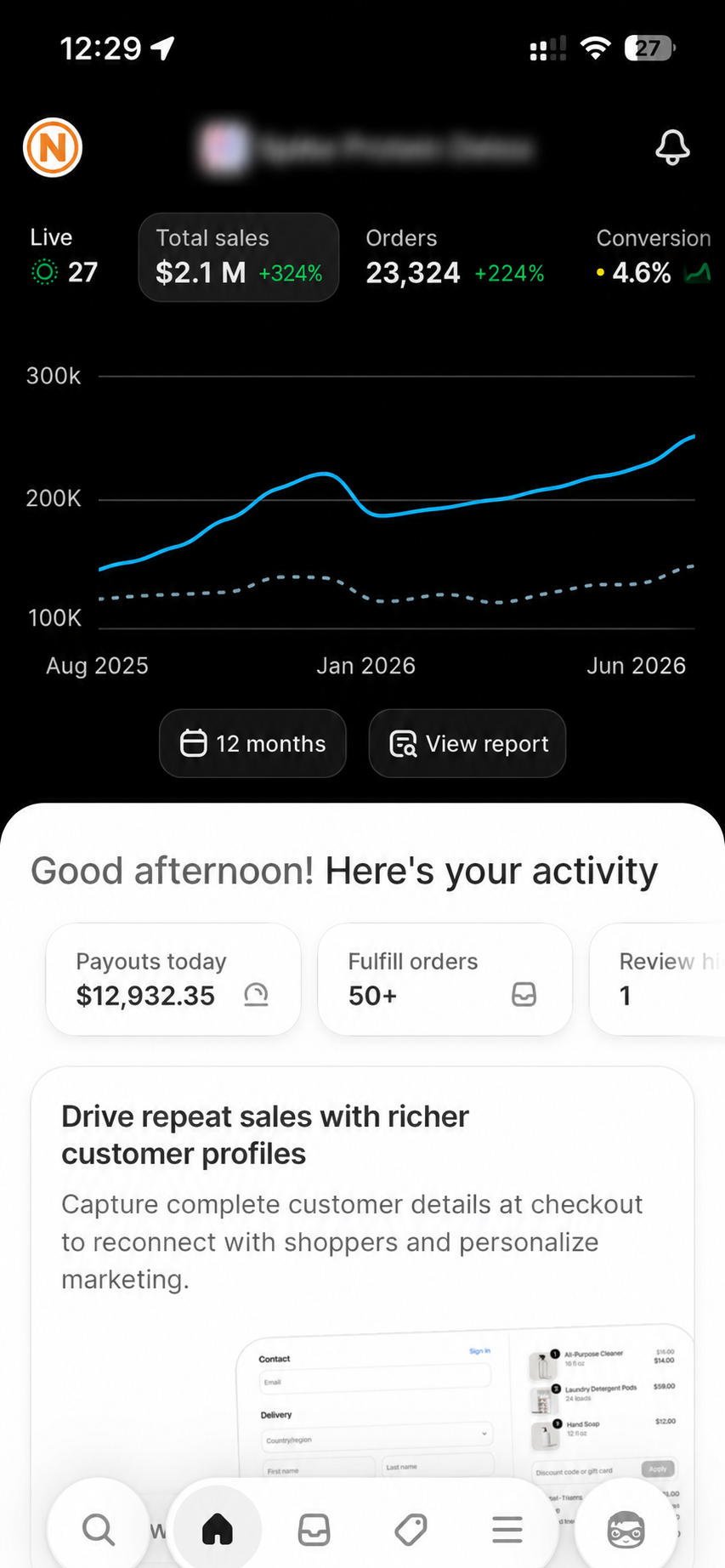 Shopify sales results for the U.S. wellness brand
